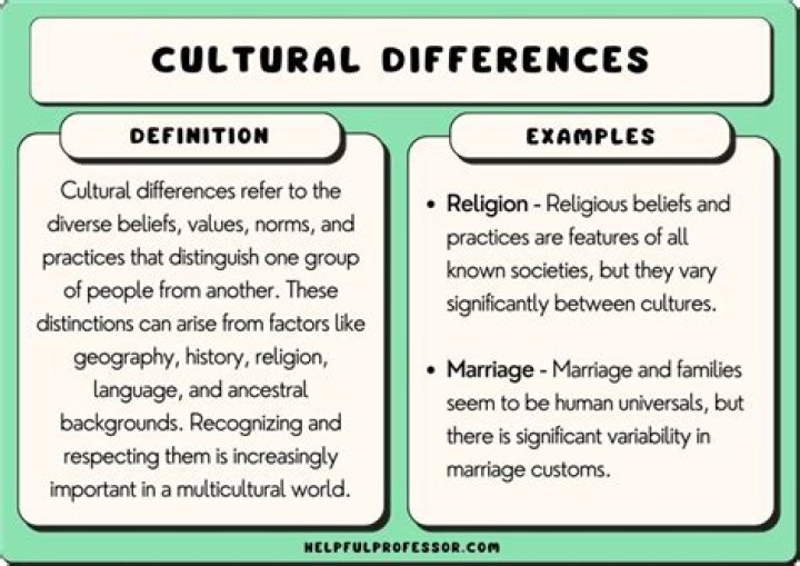 How does cultural differences affect management?