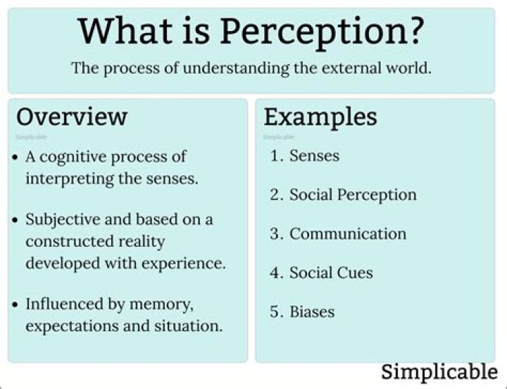 How does different perception affect communication?