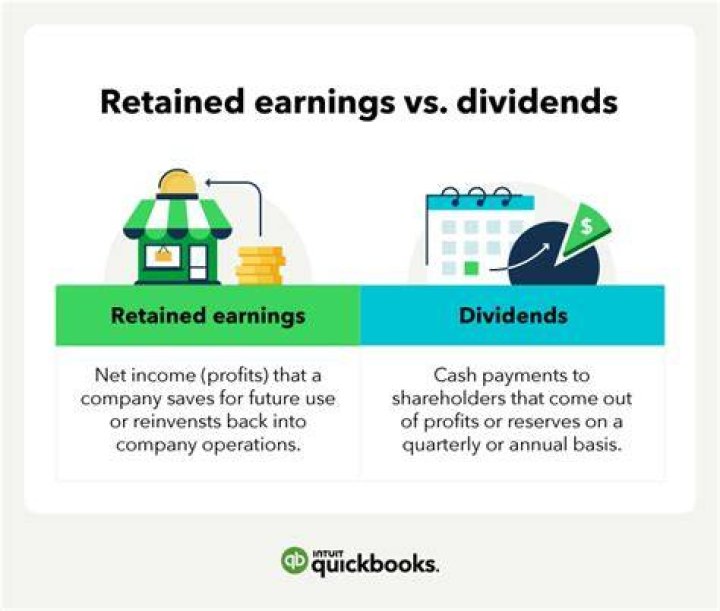 How does dividends declared affect net income?