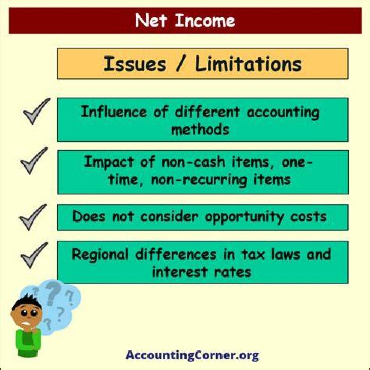 How does FIFO affect net income?