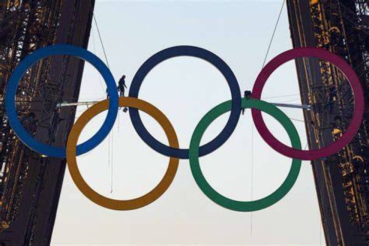 How does hosting the Olympics affect a city?