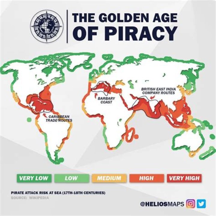 How does piracy affect a country?