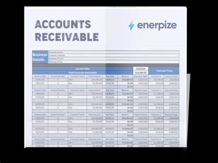 How does sales affect accounts receivable?