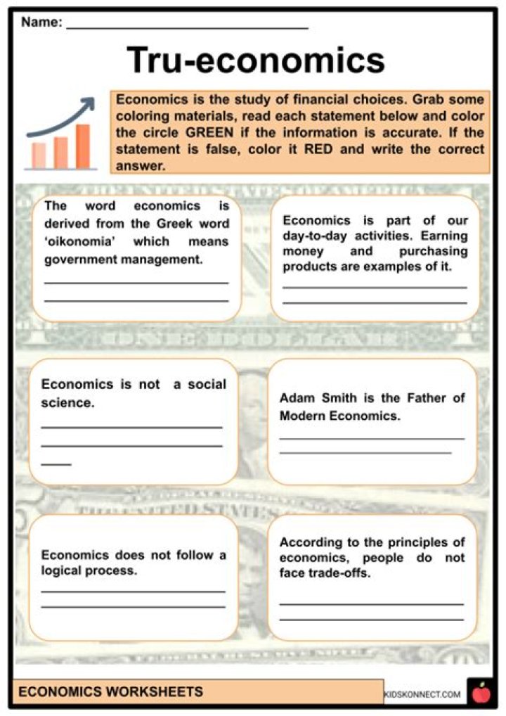 How does school relate to economics?