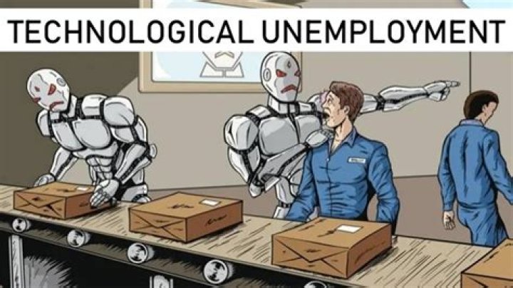 How does technological change affect employment?