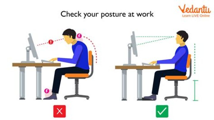 How good are you in using computer?