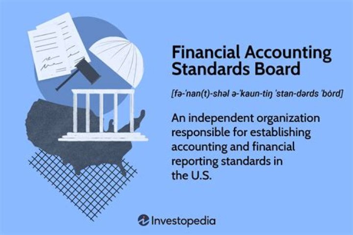 How is Accounting Standard Board constituted?