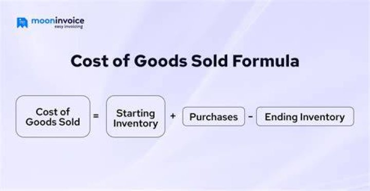 How is cost driver calculated?