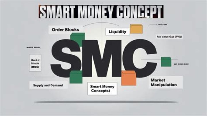 How is money accounted for?
