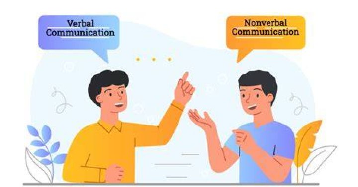 How is non verbal communication expressed?