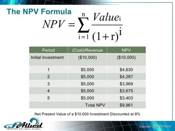 How is NPV calculated?