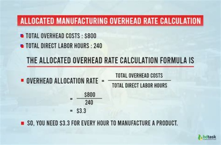 How is overhead allocated to individual jobs?