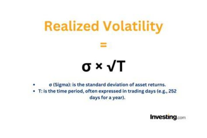 How is return volatility calculated?
