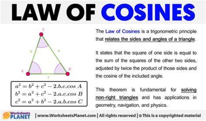 How is sine and cosine used in real life?