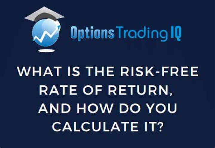 How is the risk free rate of return calculated?