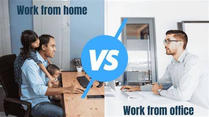 How is work from home going reply?