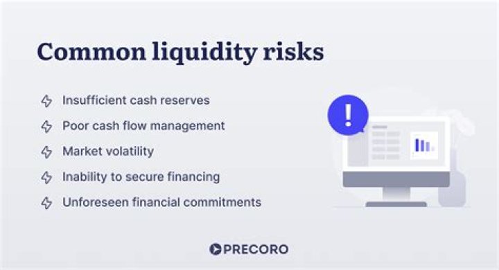How liquidity risk affect the financial institutions performance?