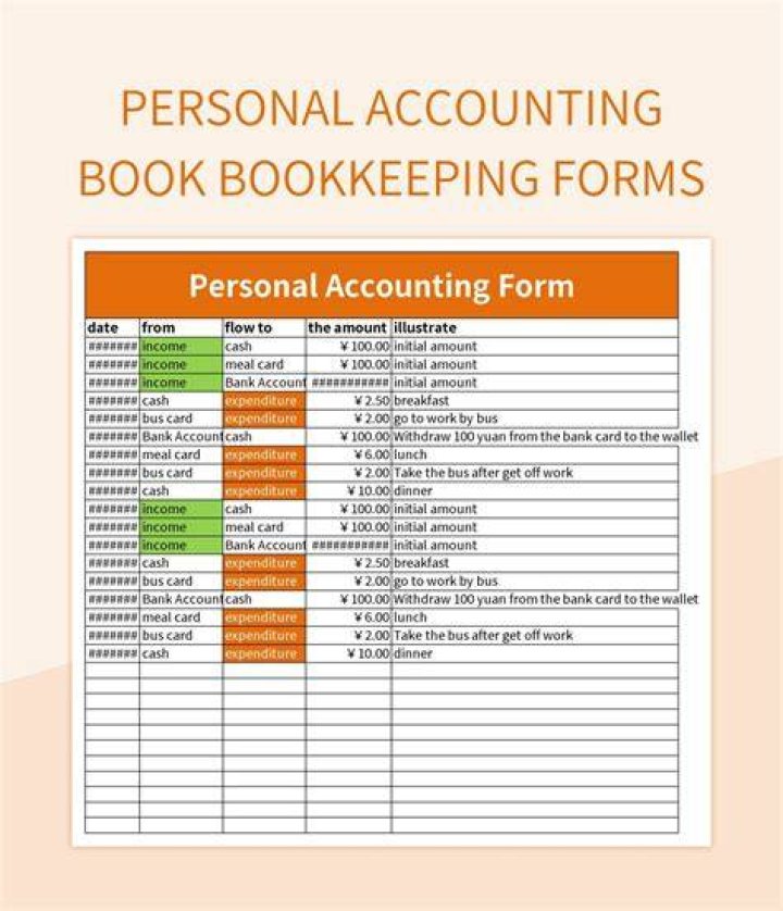 How long do accountants need to keep files for?