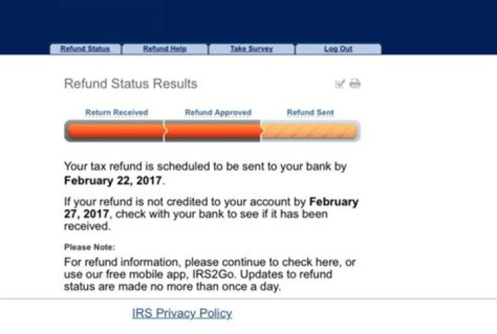 How long does it take for IRS refund to show in bank account?