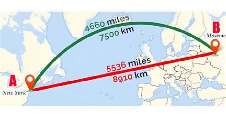 How long does it take to fly to Greenland from New York?