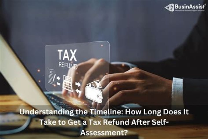 How long does it take to get tax refund after being sent to bank?