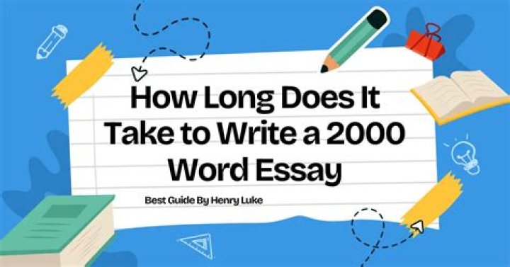 How long does it take to write 1 250 words?