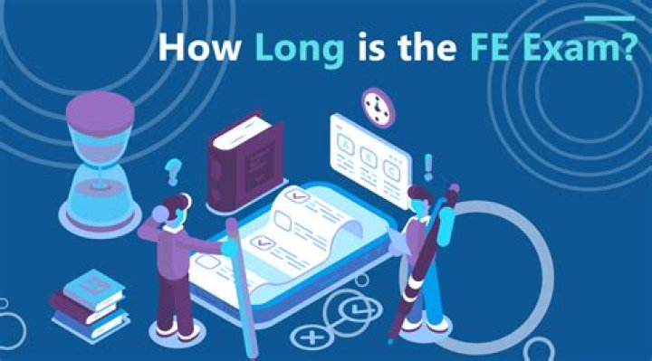 How long is the FLATS exam?