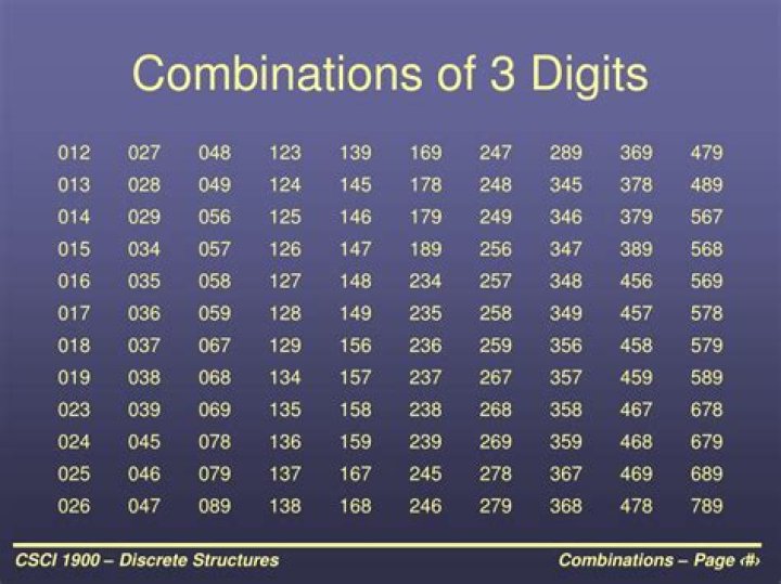 How many 9 digit combinations are there using 0 9?