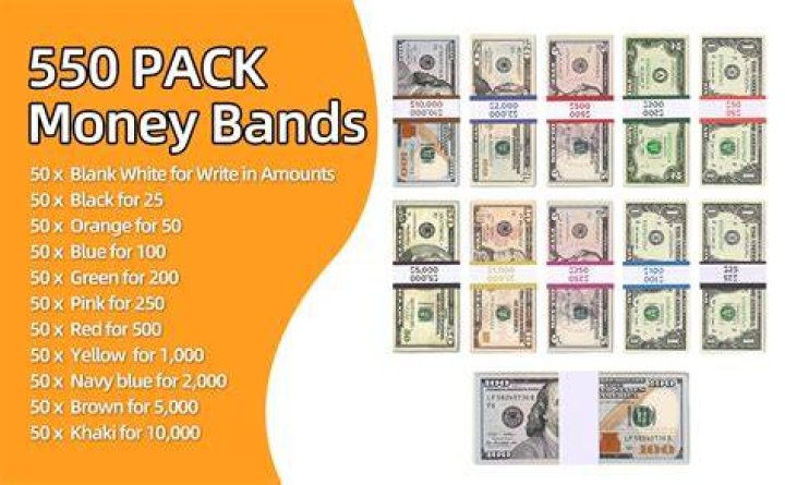How many bills are in a pound?