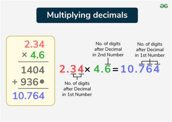 How many Decimal are in a meter?