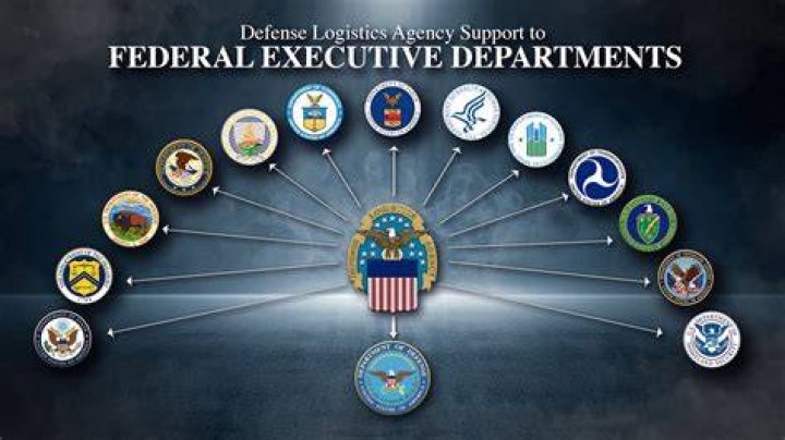 How many federal law enforcement agencies are there in the US?