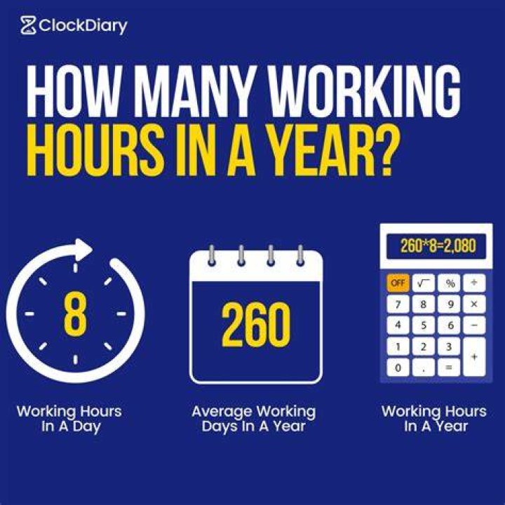 How many hours are in a typical work year?
