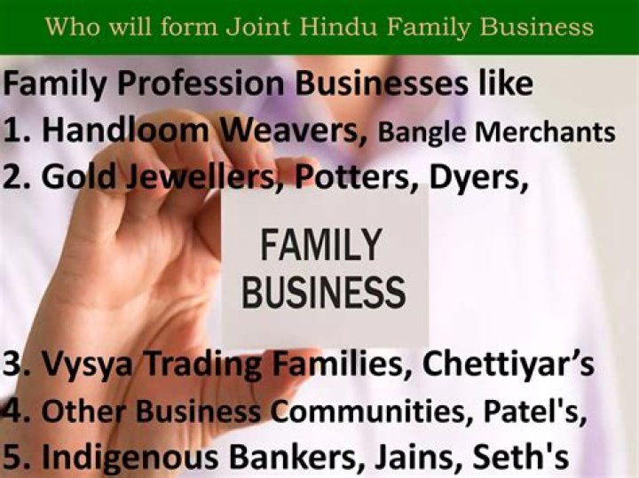 How many members are there in joint Hindu family business?
