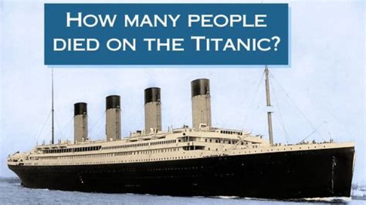 How many people did the Titanic fit?