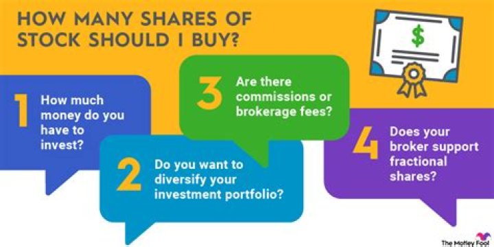 How many shares of common stock are outstanding common stock outstanding?