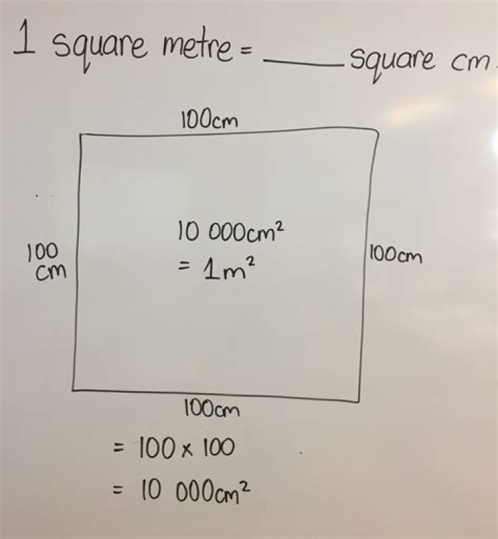 How many square meters is one decimal?