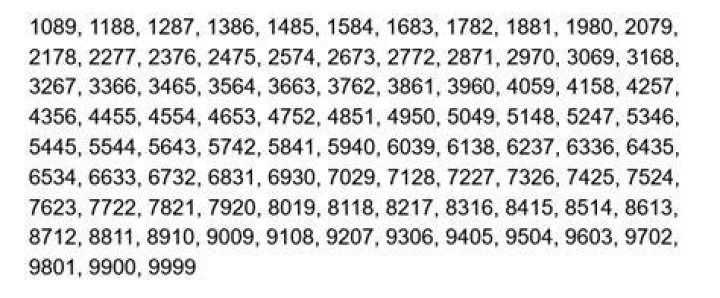 How many total combinations using the numbers 1 9 can make a 4 digit number?