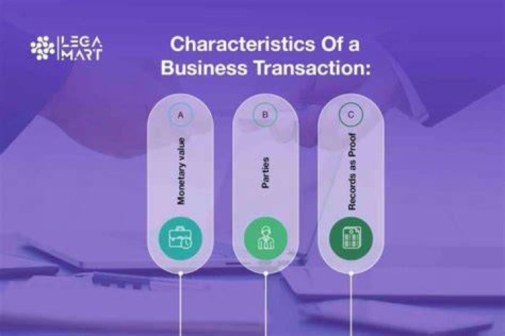 How many types of business transactions are there?