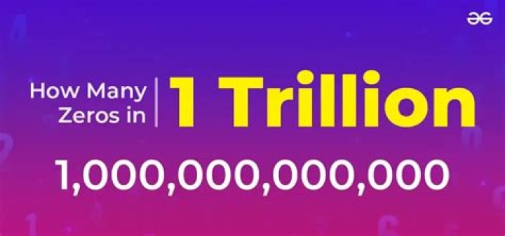 How many zeros is 75 lakhs?