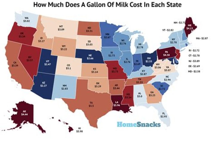How much did milk cost in 1987?