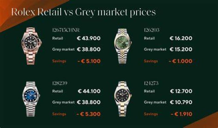 How much do Rolex makers get paid?