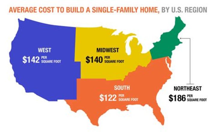 How much do you make owning a Burger King?