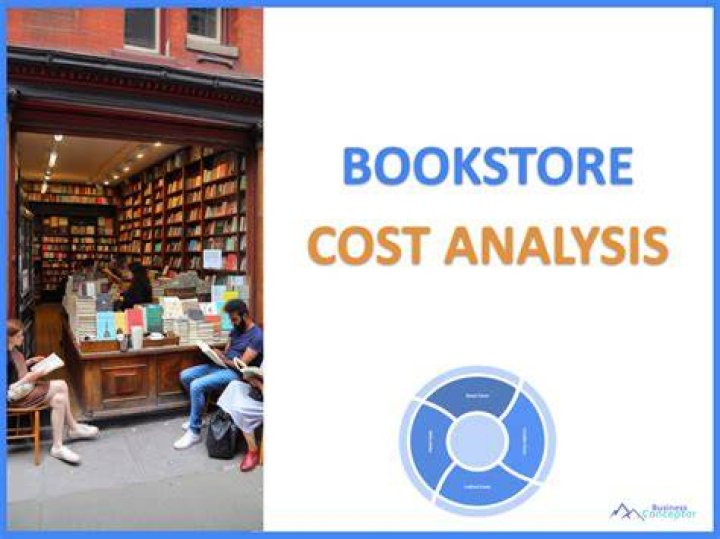 How much does a bookstore cost?