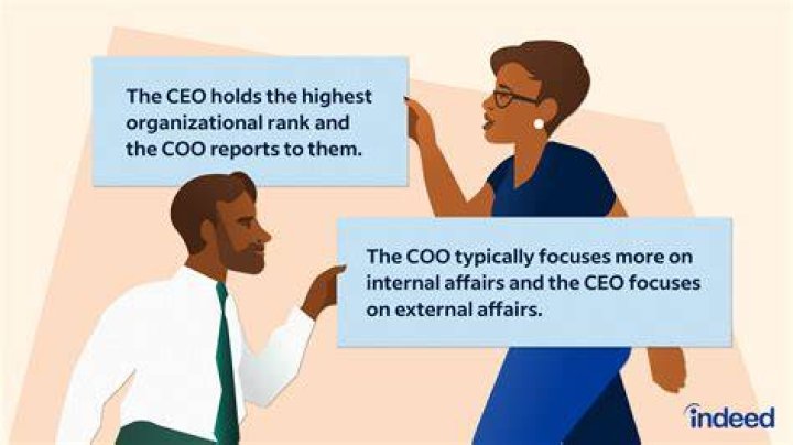 How much does a COO of a hospital make?