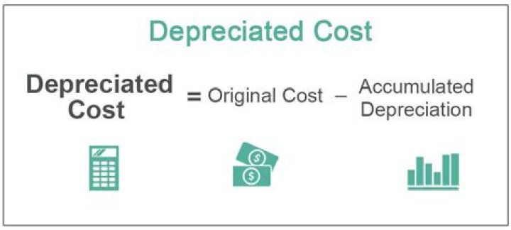 How much does an asset have to cost to be depreciated?