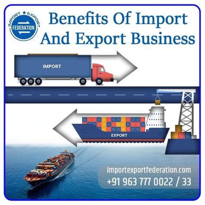 How much does it cost to start a import export business?