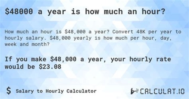 How much is 48k annual salary?