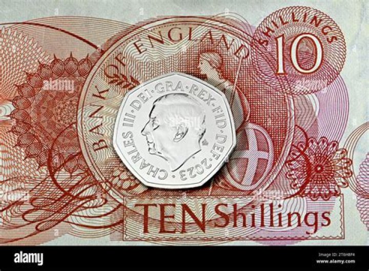 How much is a 10 shilling note worth now?