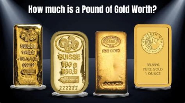 How much is a pound of random change worth?