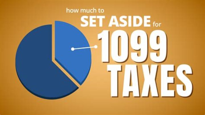 How much should I set aside for investments?